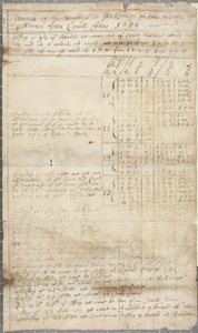 Parte del diario di bordo della nave George di Pittenweem, verso, 1689